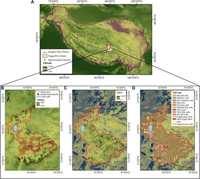 Evaluation of the applicability of the root water uptake model on alpine meadows and analysis of root water uptake characteristics